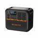 Зарядная станция Bluetti AC200PL, 2400 Вт, 2304 Вт*час (электростанция для дома, UPS, ИБП) EU AC200PL фото 3