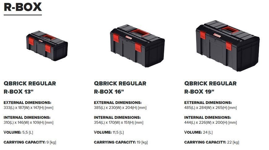 Ящик для інструментів QBRICK REGULAR R-BOX 19 Размер : 495 x 294 x 280 мм SKRQRBOX19CZAPG003 фото