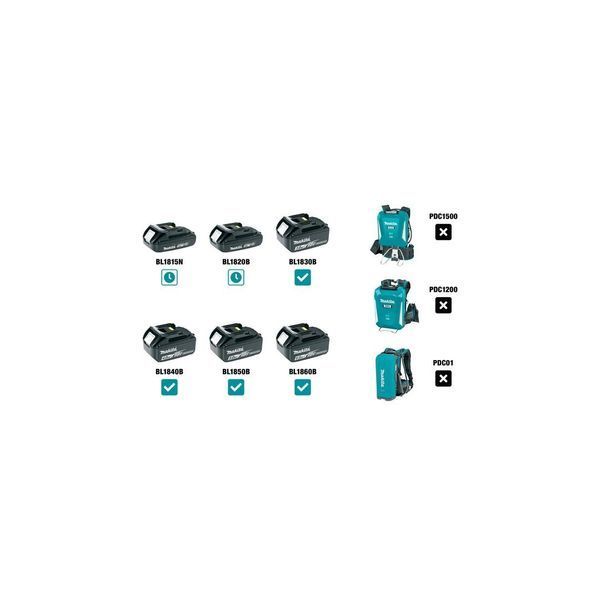 Шлифмашина эксцентриковая аккумуляторная Makita DSL801ZU DSL801ZU фото