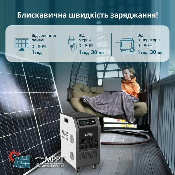 Электростанция портативная Konner&Sohnen KS 5200PS: 100 А&middot;ч; 5200 Вт-NEW 000009852 фото