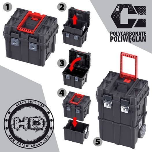 Ящик для інструментів HD COMPACT LOGIC PA SKRWCLHDPZCZAPG001 фото