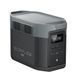 Зарядна станція EcoFlow DELTA 2 Max (2048 Вт&middot;год) EFDELTA2Max-EU фото 2