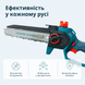 Пила цепная аккумуляторная Konner&Sohnen KS MCS20V-12 SET 000010025 фото 3