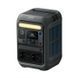 Зарядная станция Anker SOLIX C300X (A1723311, A17223Z1) C300X фото 4