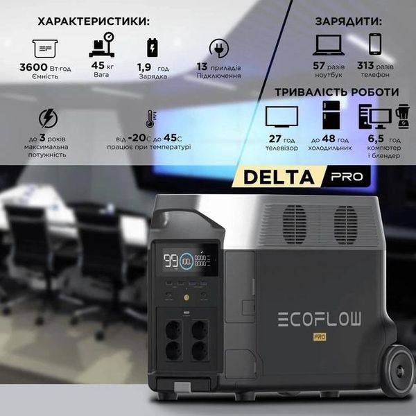 Зарядная станция EcoFlow DELTA Pro DELTAPro-EU фото