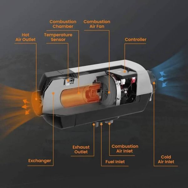 Автономний дизельний обігрівач MaXpeedingRods MXR-1FA (2 кВт) MXR-1FA фото