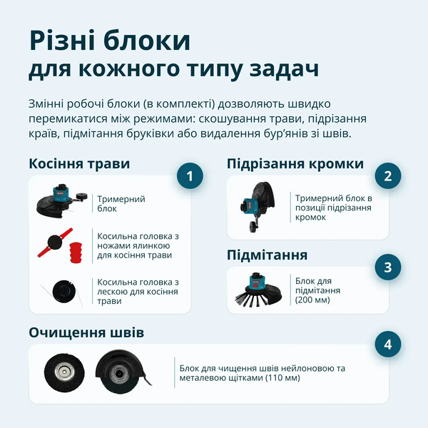 Тример багатофункціональний акумуляторний Konner&Sohnen KS MFT-20V (без АКБ та ЗП) 000009669 фото