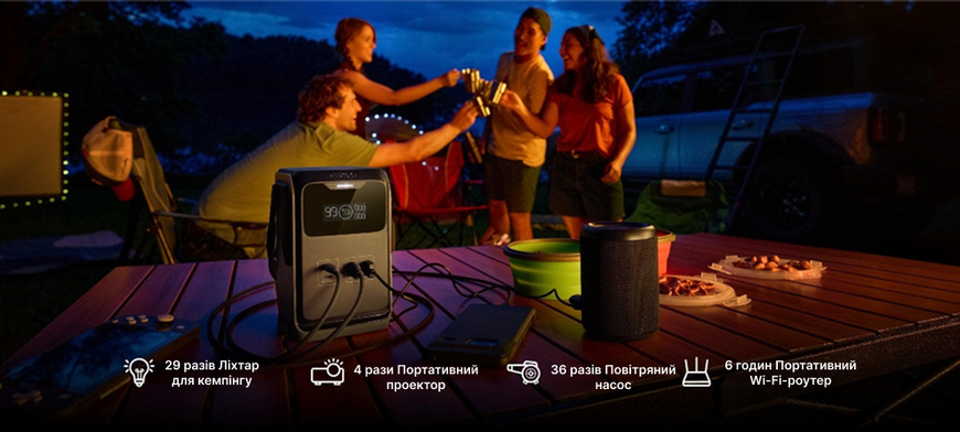 Зарядна станція EcoFlow TRAIL 200 DC EF-TRAIL200-N фото