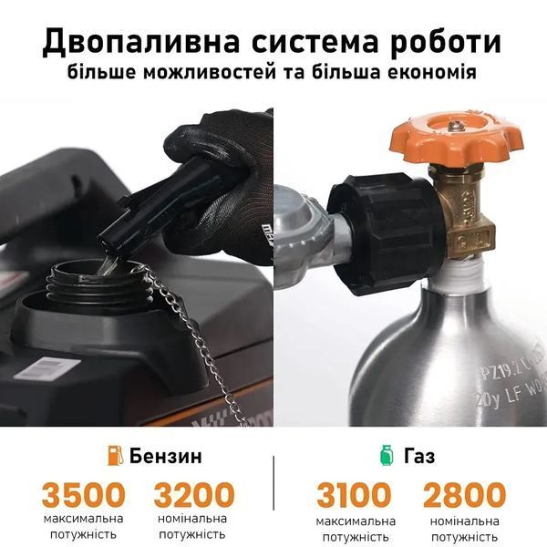 Інверторний генератор MaXpeedingRods MXR3500s mxr3500s фото