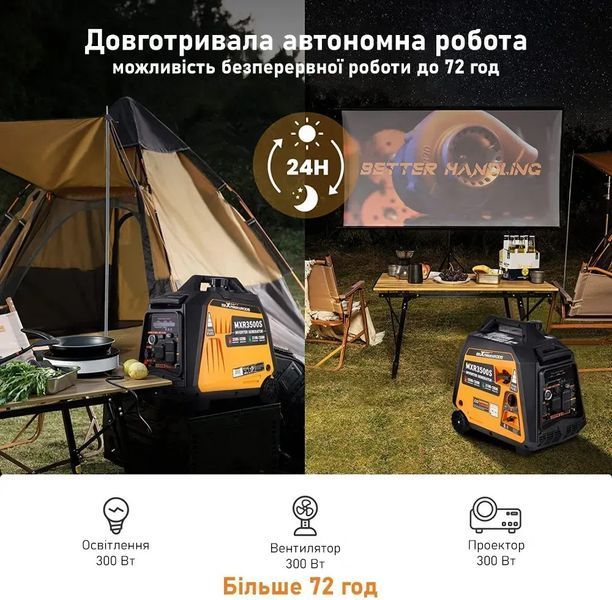 Інверторний генератор MaXpeedingRods MXR3500s mxr3500s фото
