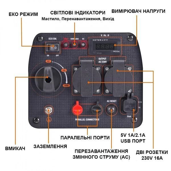 Інверторний генератор MaXpeedingRods MXR2300 mxr2300 фото