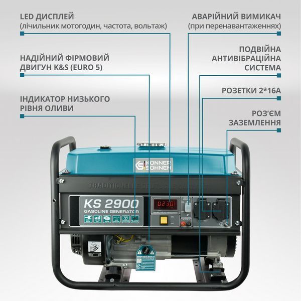 Бензиновий генератор K&ouml;nner&S&ouml;hnen KS 2900 000004362 фото