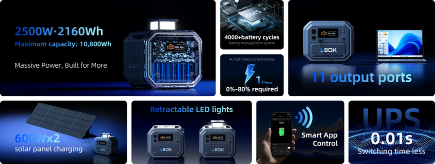 Портативная зарядная станция ABOK Ark2500 2160Wh Ark2500 фото