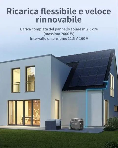 Зарядная станция ECO PLAY SYD-N051 3600W SYD-N051 3600W фото