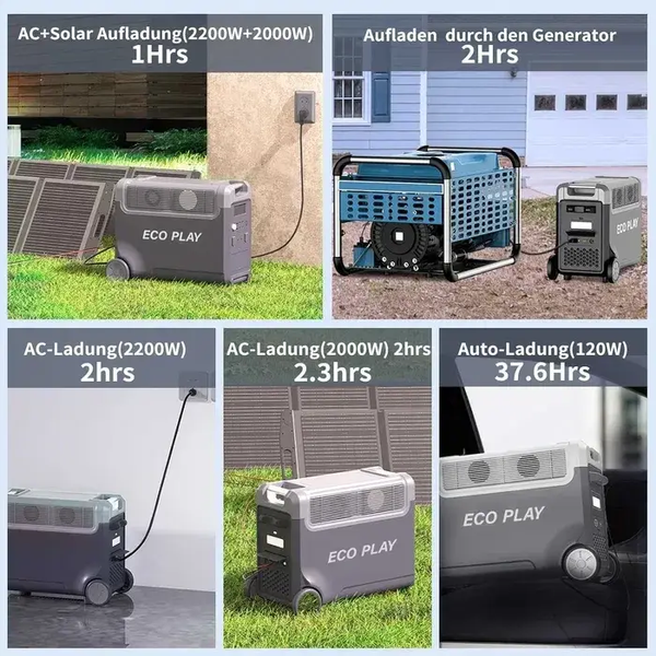 Зарядная станция ECO PLAY SYD-N051 3600W SYD-N051 3600W фото